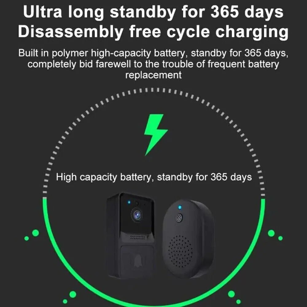 Smart Wireless WiFi Doorbell Intercom Video Camera Security