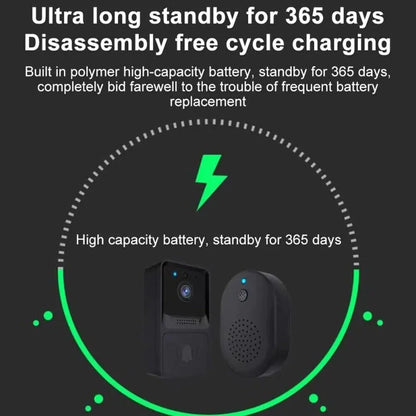 Smart Wireless WiFi Doorbell Intercom Video Camera Security